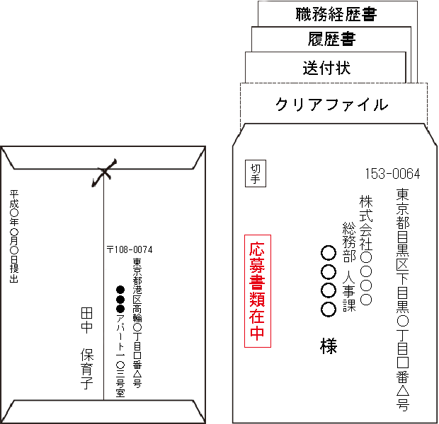 手渡し 履歴 書 封筒 【イラスト・写真で解説】履歴書を持参する時の手渡し方、封筒のマナー｜面接対策ガイド｜マイナビ転職